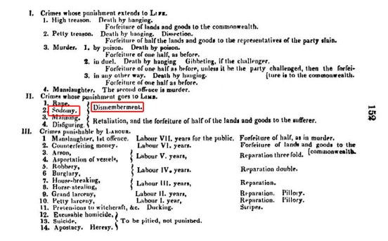 Thomas Jefferson Dismemberment for Sodomy